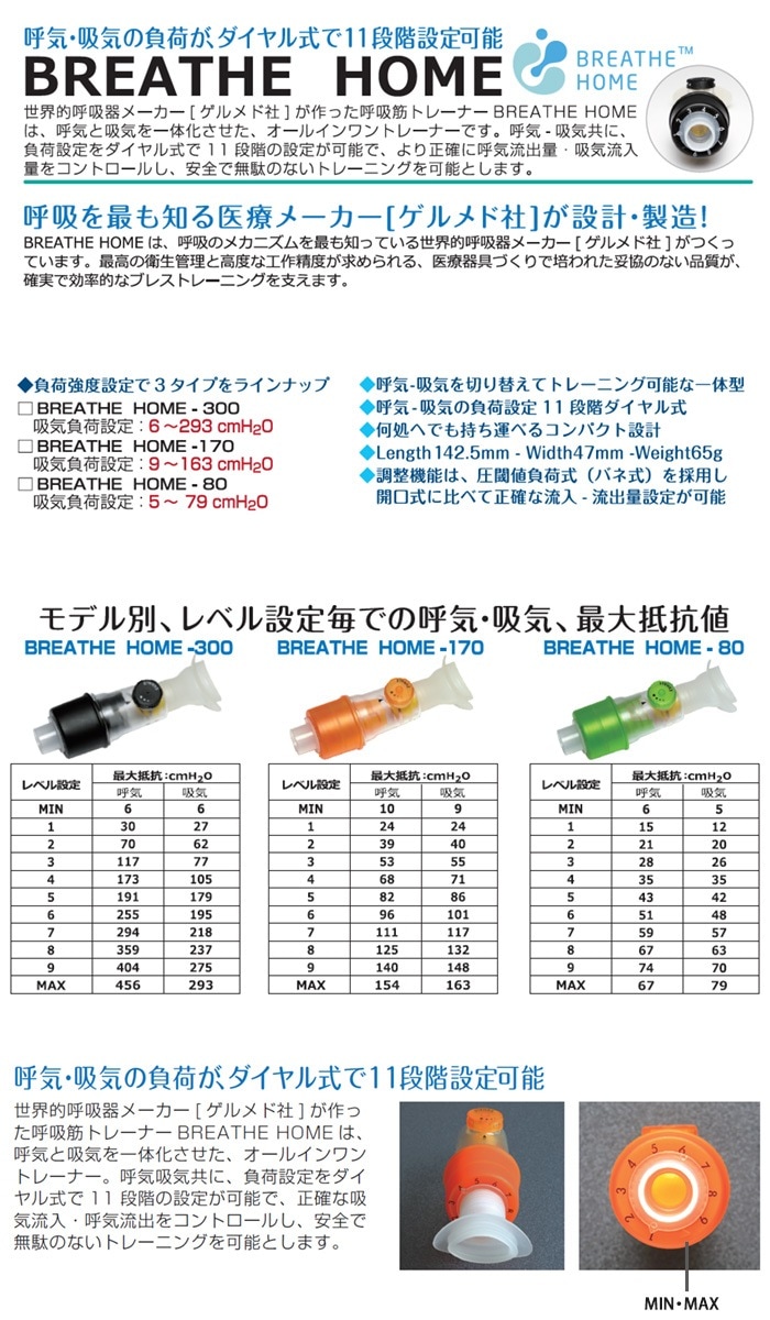 BREATHEHOME ブレスホーム 複合呼吸トレーナー 呼吸筋トレーニング用品 BREATHE HOME（ブレスホーム）Galemed