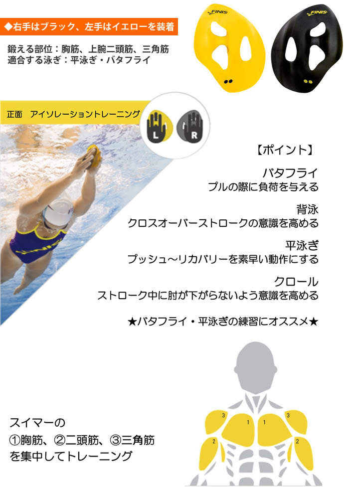 �������ѥɥ� �ڿ�������Ѷ��ISO�ѥɥ� FINIS �ե��˥� �ʺ������åȡ� [NKPS_NO] ISO PADDLES [FI-01]�����ʡ����Բġ�