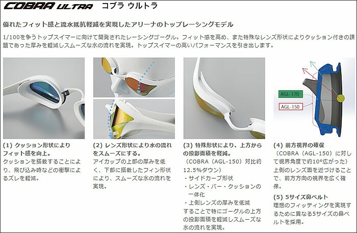 FINA��ǧ��ǥ� ���å���󤢤� �����ѥ����ॴ������ �ߥ顼��� COBRA ULTRA ���֥� ����ȥ� SWIPE arena ���꡼��  AS5SGG01U