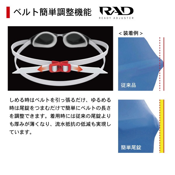 FINA承認モデル クッションあり 競泳用スイムゴーグル 水泳用 ミラーレンズ VALKYRIE ヴァルキュリー SWANS スワンズ SR-72MITPAFAB