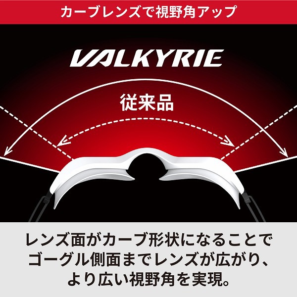 FINA承認モデル クッションあり 競泳用スイムゴーグル 水泳用 ミラーレンズ VALKYRIE ヴァルキュリー SWANS スワンズ SR-72MITPAFAB