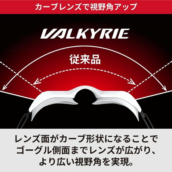FINA承認モデル クッションあり 競泳用スイムゴーグル 水泳用 VALKYRIE ヴァルキュリー SWANS スワンズ SR-72NPAFAB