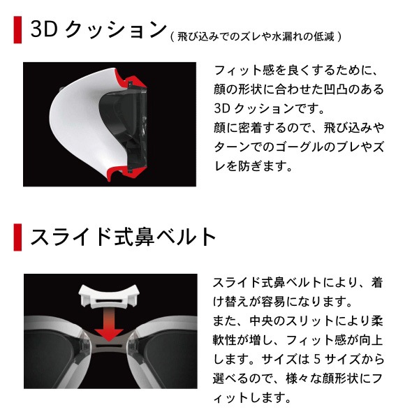 FINA承認モデル クッションあり 競泳用スイムゴーグル 水泳用 VALKYRIE ヴァルキュリー SWANS スワンズ SR-72NPAFAB