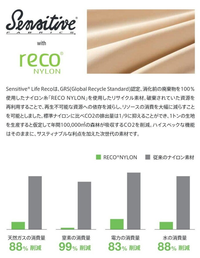 ��ǥ����� �ե��åȥͥ����� �ȥåץ�ñ�� speedo ���ԡ��� SFW72334