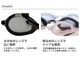 クッションあり フィットネス用スイムゴーグル 水泳用 CLEARLY クリアリー arena アリーナ AGL-8100