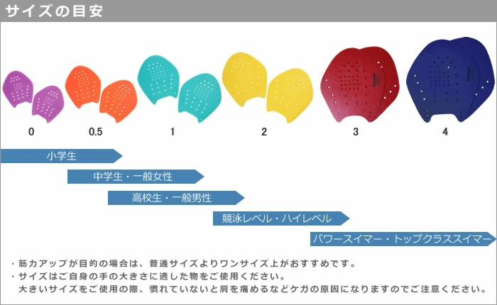 ���ȥ������᡼�����ѥɥ� �ڿ�������Ѷ�ۡʾ����桦��ˡʺ������åȡ�SOLTEC ����ƥå� STROKEMAKERS ȾƩ�����ꥢ���顼 [SO-04]