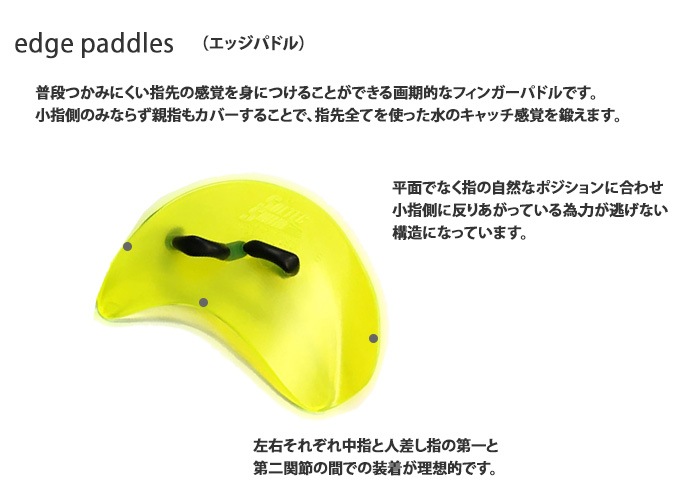 ���å��ѥɥ� �ڿ�������Ѷ�ۥե��󥬡��ѥɥ�ʺ������åȡ�SOLTEC ����ƥå� EDGE PADDLES [SO-01]