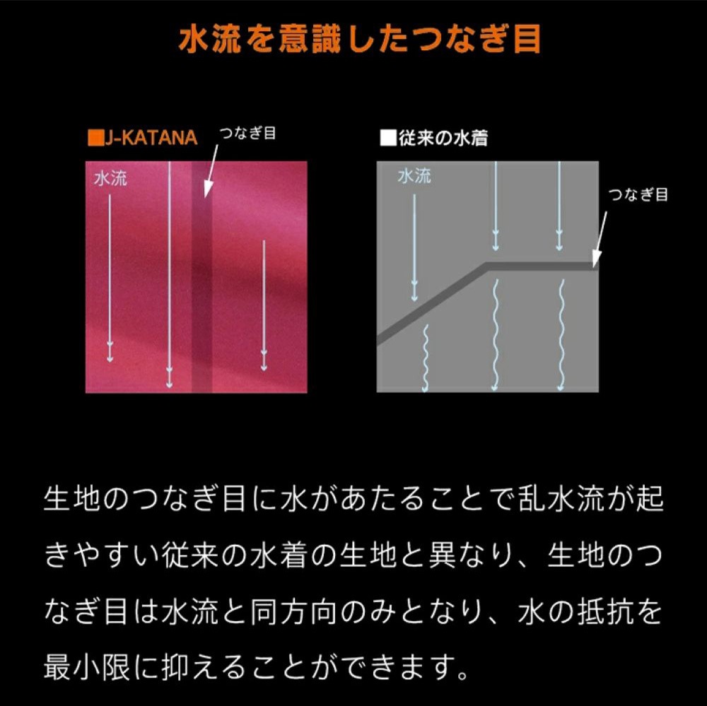 FINA承認 メンズ トライアスロン OWS オープンウォーター用競泳水着 布帛 男性 ロングスーツ 選手用 jaked ジャケッド 820047【返品・交換不可】