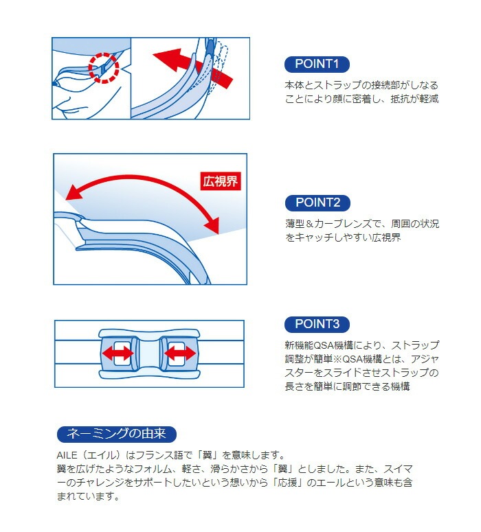FINAǧǥ å󤢤 ѥॴ  ߥ顼 AILE  VIEW ӥ塼 V240SAM