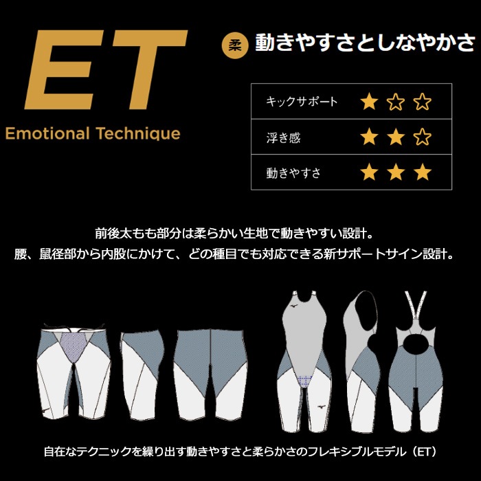 最終値下げ】GX SONIC Neo AG 2xs