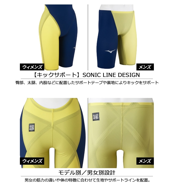FINA承認 メンズ 高速水着 レース水着 選手用 GX・SONIC ROYAL MT ジー
