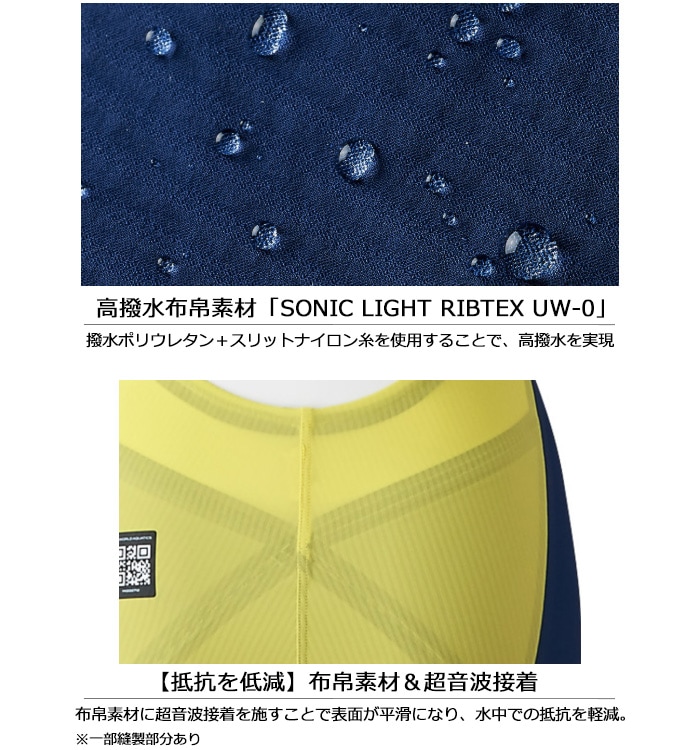 FINA承認 メンズ 高速水着 レース水着 選手用 GX・SONIC ROYAL SF ジー
