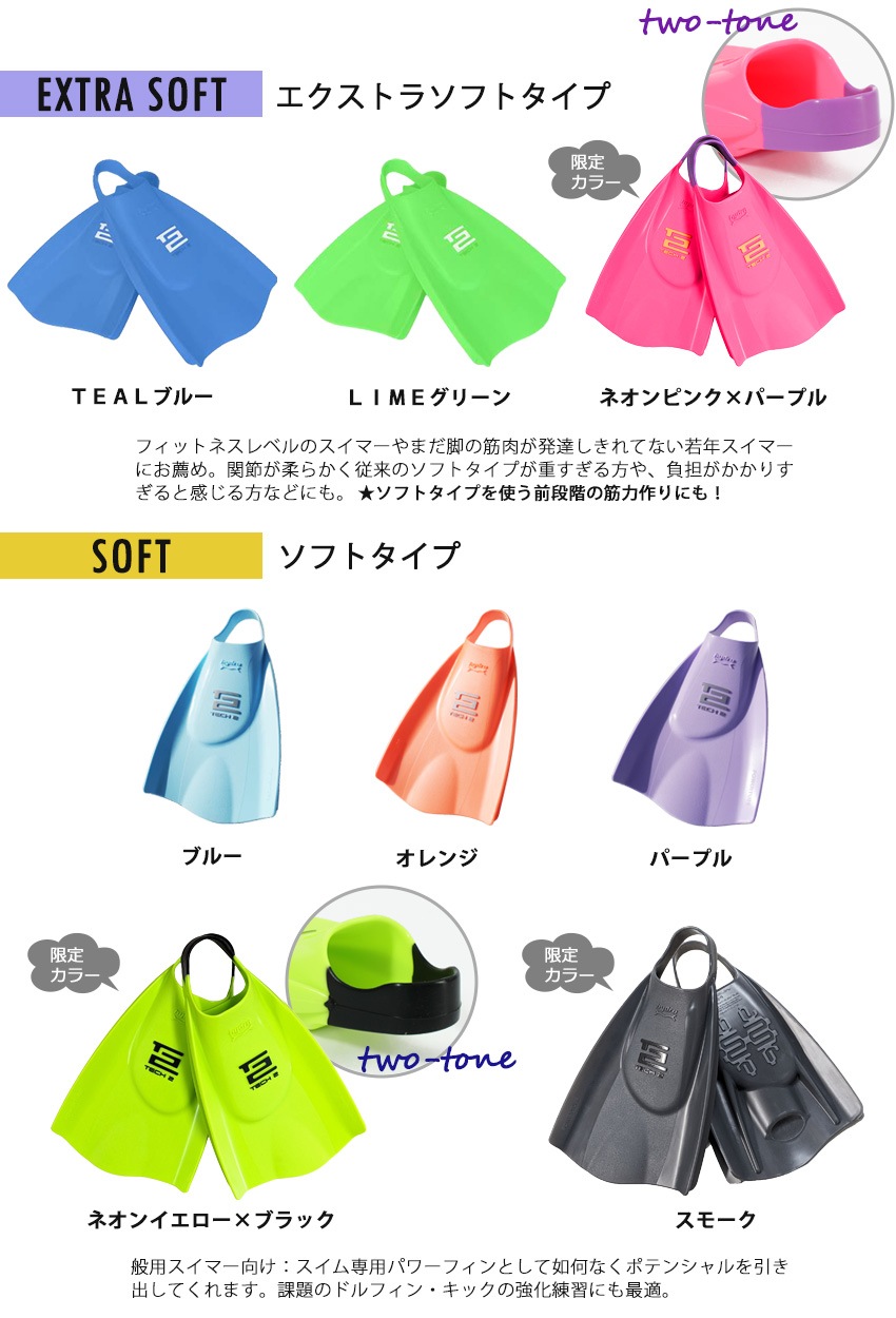 ハイドロテック2フィン（左右セット） 【水泳練習用具】SOLTEC