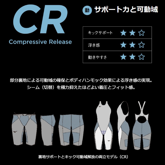 MIZUNO GX・SONIC6 CR Sサイズ CR Sサイズ GX CR競泳用ハーフスーツ|