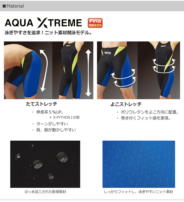 FINA��ǧ ����˥����� ���� ���˿��� arena ���꡼�� ARN-1024WJ