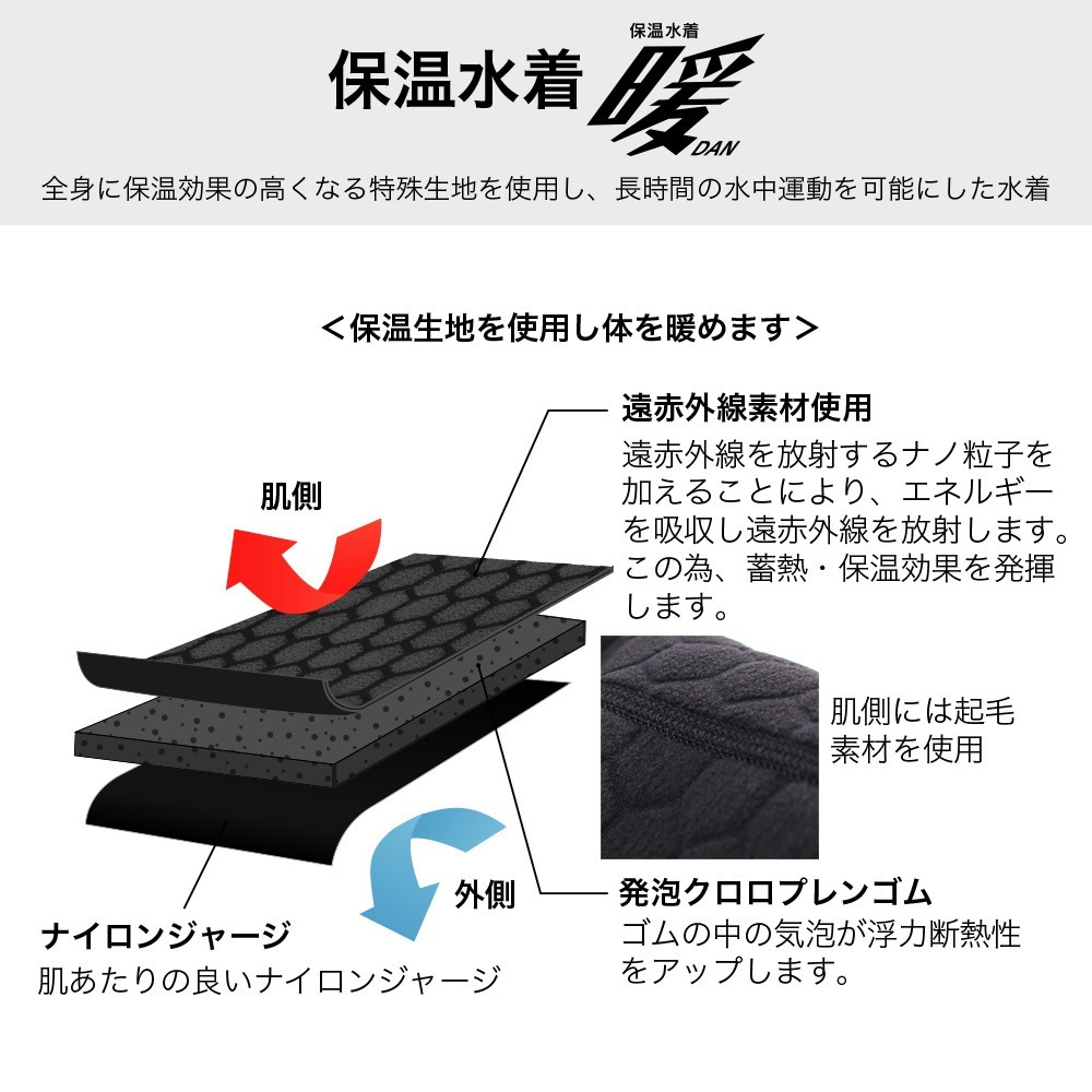 男性保温水着 オールインワン／ハーフジップ 暖 DAN FOOTMARK フット