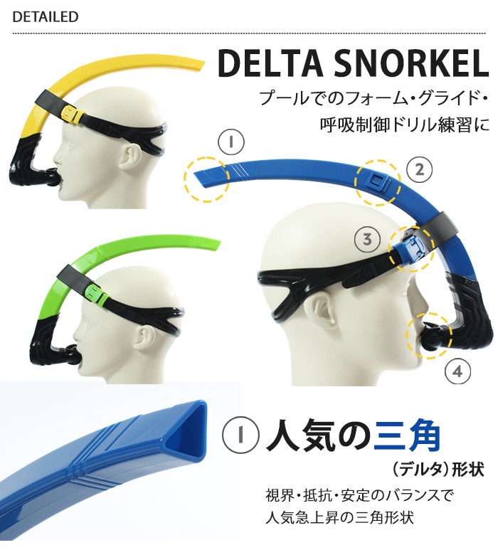 ̵ʬ估󥿡ޥȥΡ MIHORO DELTAڿѶ[NKPS_NO] Ρʿˡ˸ˡʡԲġDELTASNORKEL