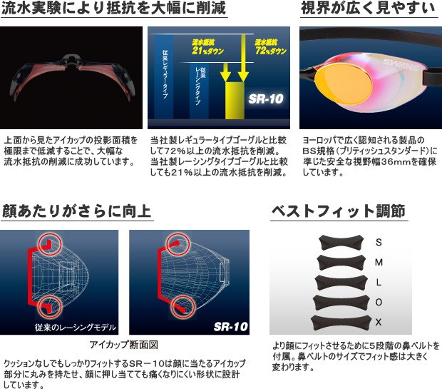 FINA承認モデル クッションなし 競泳用スイムゴーグル 水泳用 ミラーレンズ Sniper スナイパー SWANS スワンズ SR-10M