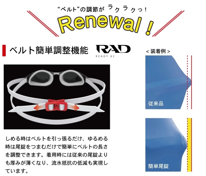 FINA承認モデル クッションなし 競泳用スイムゴーグル 水泳用 ミラーレンズ Sniper スナイパー SWANS スワンズ SR-10M