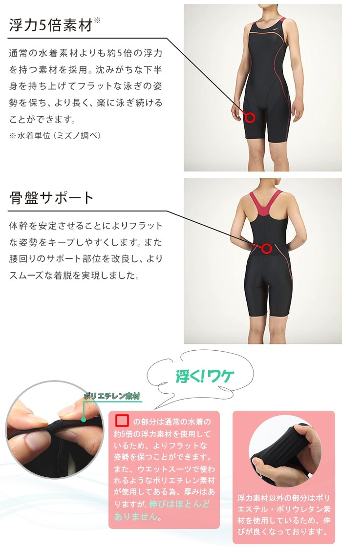 楽天市場】【店内商品3点以上でさらに3％OFFクーポン配布中