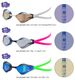 FINA承認モデル クッションなし 競泳用スイムゴーグル 水泳用 ミラーレンズ GX・SONIC EYE J mizuno ミズノ N3JE9001/N3JEC191/N3JEC691/N3JED191/N3JED691