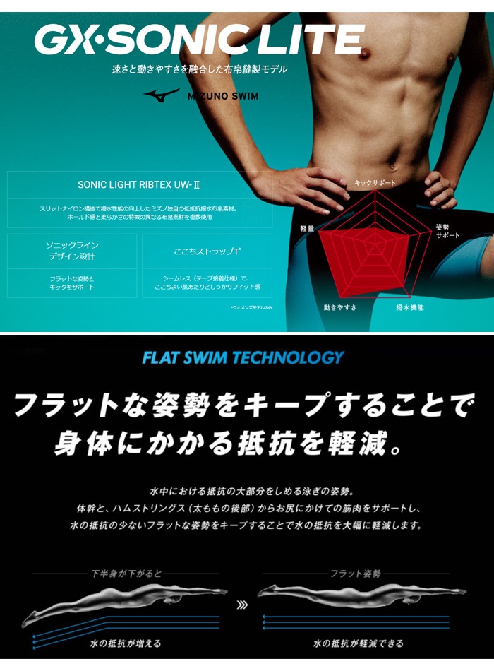FINA承認 ジュニア水着 男子 上級者用布帛競泳水着 選手用 GX・SONIC LITE ジーエックス・ソニック ライト mizuno ミズノ N2MBD410 【返品・交換不可】