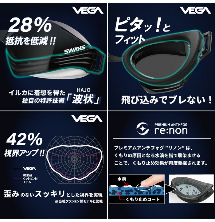 WA��ǧ FINA��ǧ��ǥ� ���å�����դ� �����ѥ����ॴ������ ����� �ߥ顼��� VEGA ������ SWANS �����  VEGA-Mre ��