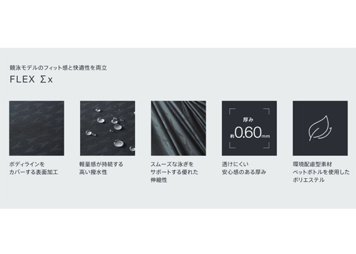 FINA承認 メンズ 競泳水着 ブーメラン speedo スピード SC42451F