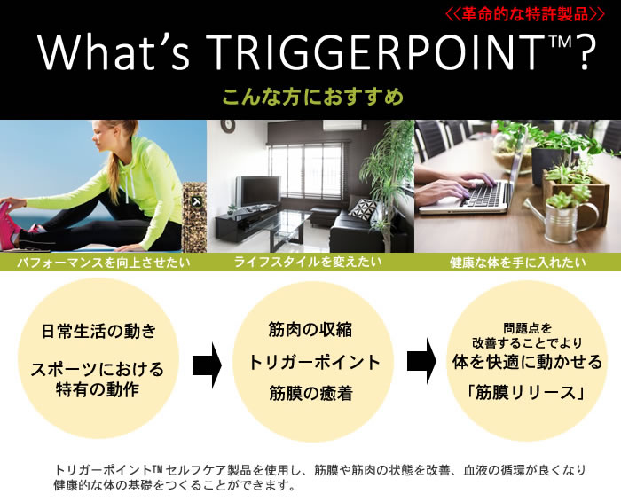 正規品】トリガーポイント グリッドフォームローラー [NKPS_NO] 04401