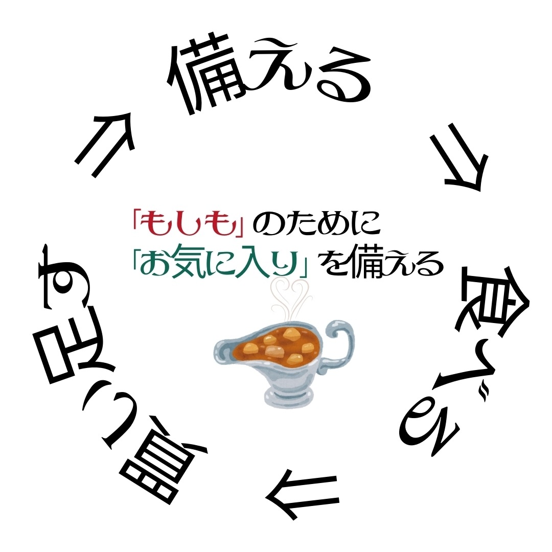 【定期便】レストランの美味しいローリングストック（入替用）
