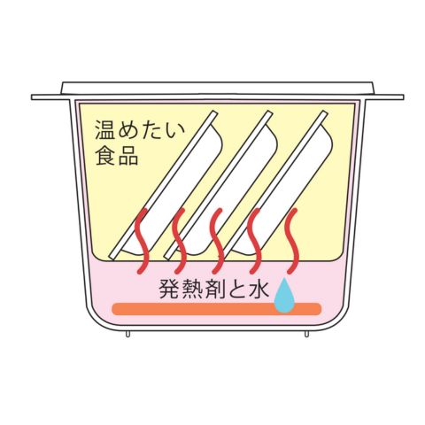 煮込みハンバーグ缶のあったかフードボックスセット
