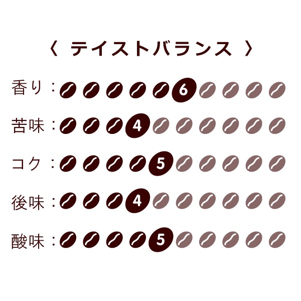 ��12��θ���Ʀ���쥯�����ۥɥߥ˥� �ϥ�Х��� �����å���� 100g