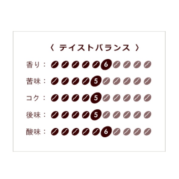 エメラルド マウンテン 50%ブレンド 100g | コーヒー,量り売りコーヒー