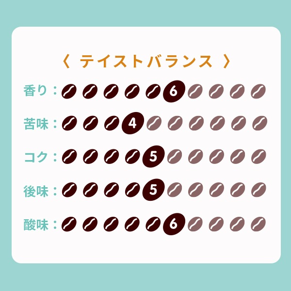 ��Ƥ�̤�֥��ɥ����ҡ� �إ�ƥ�MIX�� 100g