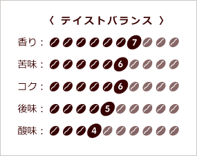 ����ʪ�� ��ú�����֥饸��֥��� 170g/Ʀ�Τޤ�