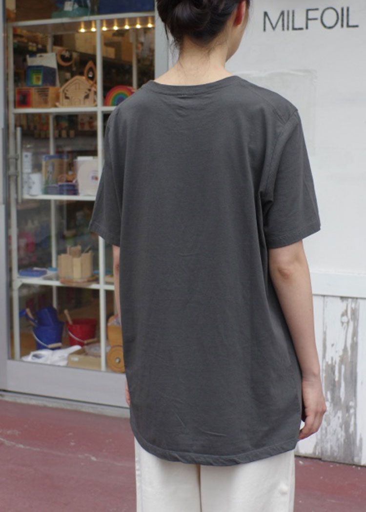 �ϥ������� Ⱦµ���åȥ���