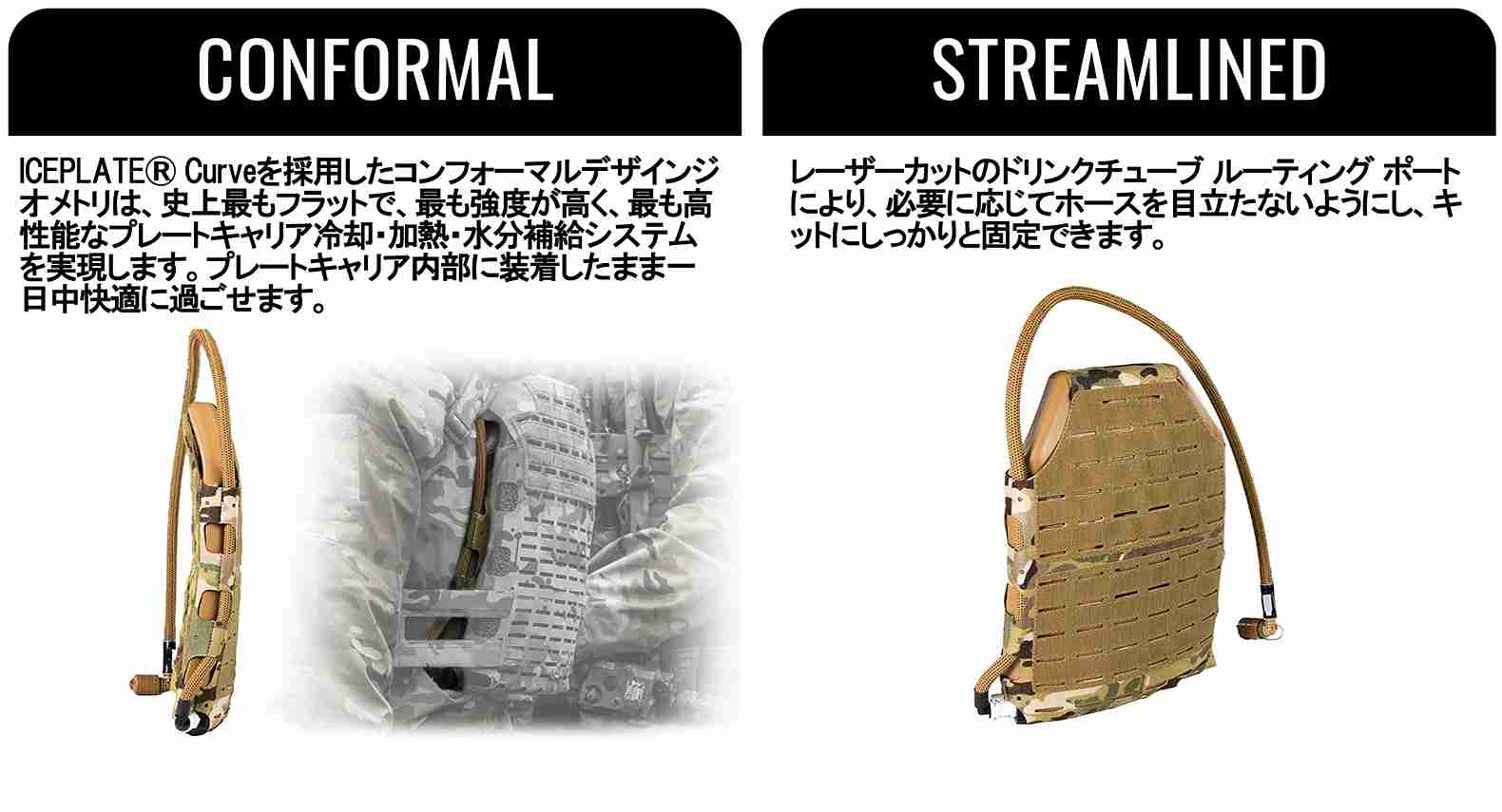 IMS Pro Gen 3 Combo �ϥ��ɥ졼����󥭥å� �ƹ�Qore Performance �ƹ��ü�����Ǽ��