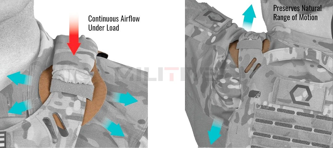 IceVents Aero Minimalist Plate Carrier Shoulder Pads ץ졼ȥꥢߥ˥ޥꥹȥѥå  ƹQore Performance ƹüǼ