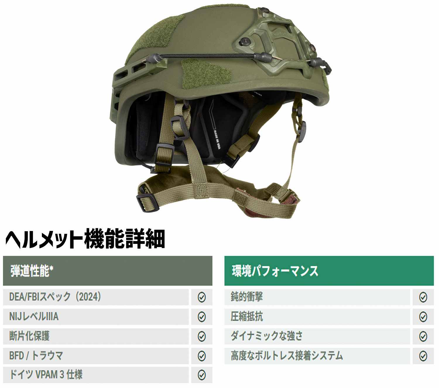 AS-223 ڸإå DEA/FBI VPAM3 Level A / ƥإå ƹ ArmorSource ʪ ͢еEAR Ź