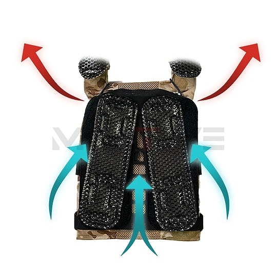 CATAMARAN Gen 3 ѥͥΤ (ICEVENTS ѥ˥С MOLLE ץ졼 ꥢ ٥졼 ץ ѥͥ)  ƹQore Performance ƹüǼ