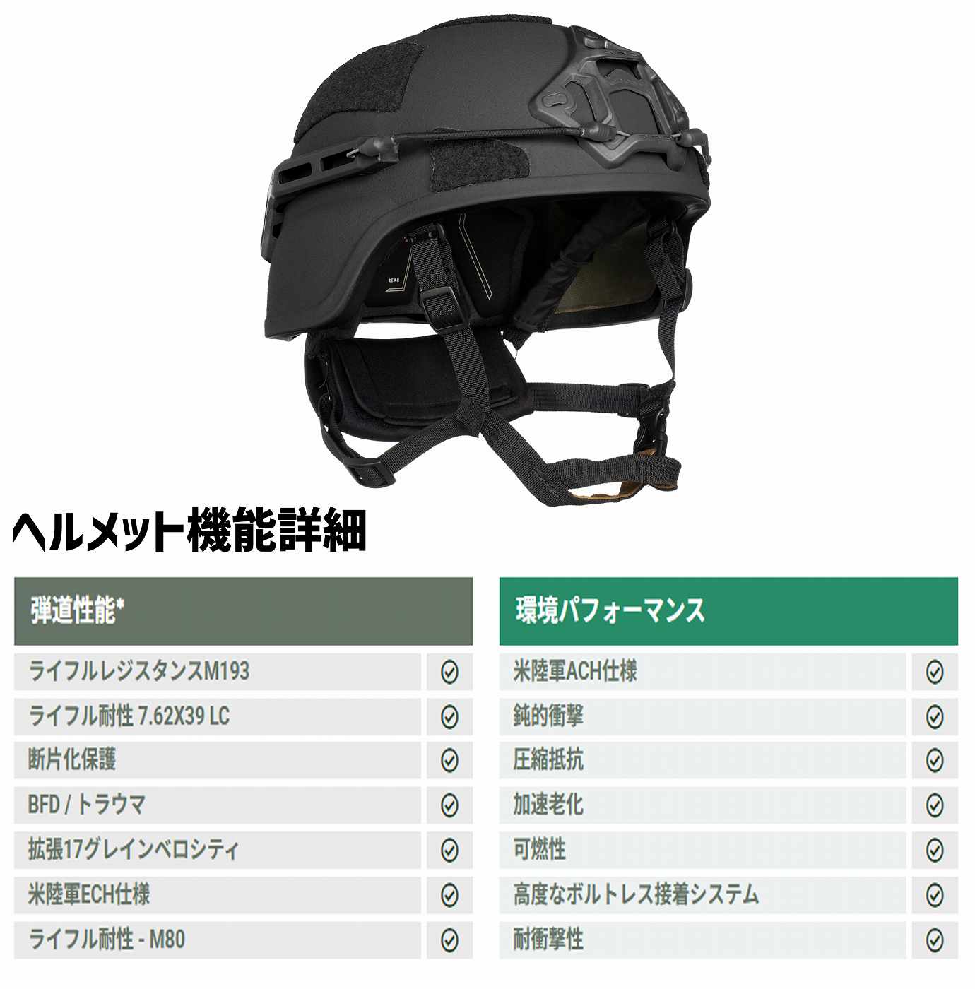 Aire EX 饤եб ǽƥإå / ƥإå ƹ ArmorSource ʪ ͢еEAR Ź