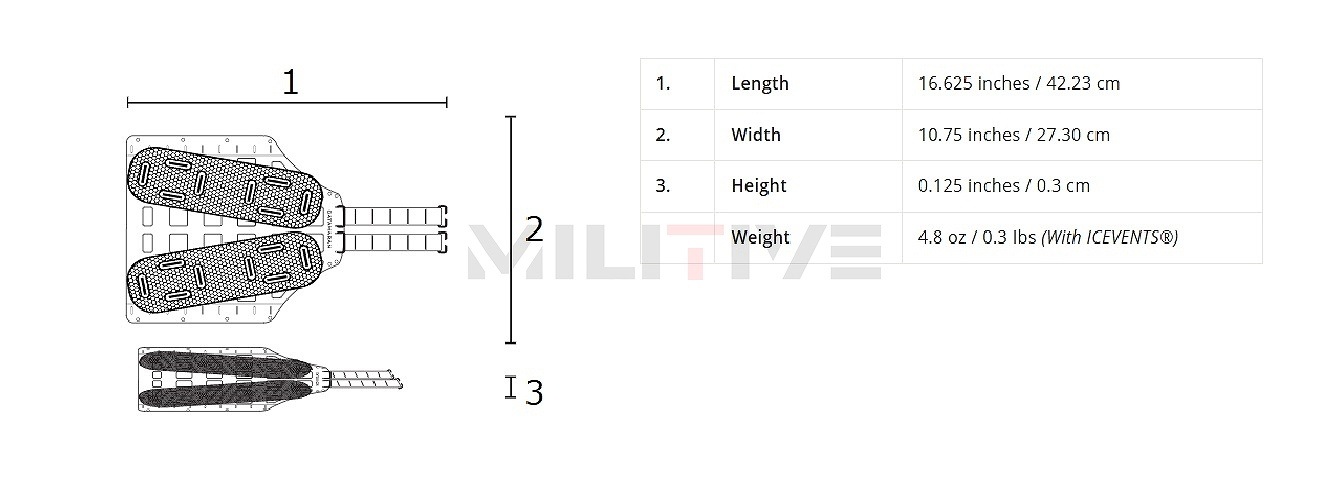 CATAMARAN Gen 3 Combo(ICEVENTS ѥ˥СMOLLEץ졼ȥꥢץѥͥ) ƹQore Performance ƹüǼ
