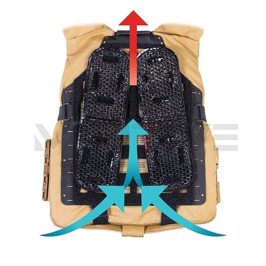 CATAMARAN Gen 3 Combo(ICEVENTS ѥ˥СMOLLEץ졼ȥꥢץѥͥ) ƹQore Performance ƹüǼ