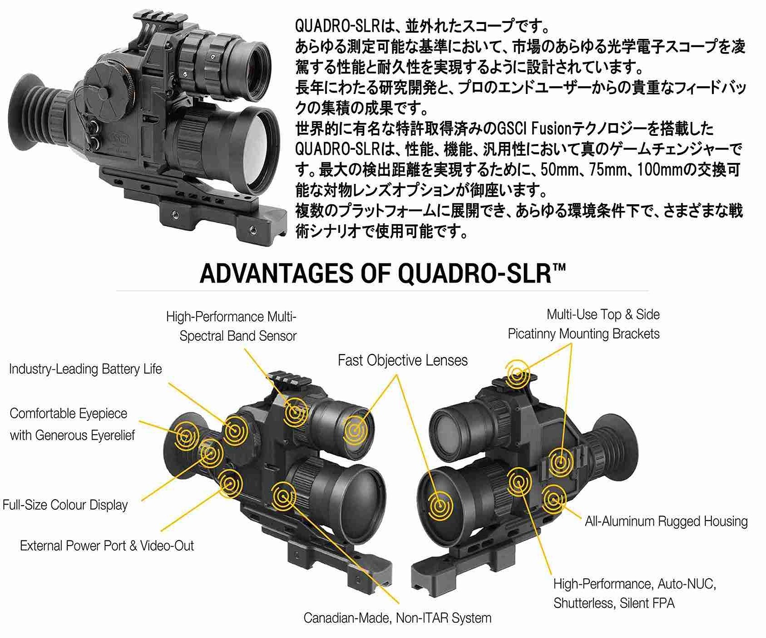 QUADRO-SLR / Fusion Weapon Sights �ե塼����󥦥��ݥ󥵥��� GSCI ADVANCED PHOTONICS 