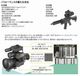QUADRO-SLR / Fusion Weapon Sights �ե塼����󥦥��ݥ󥵥��� GSCI ADVANCED PHOTONICS 