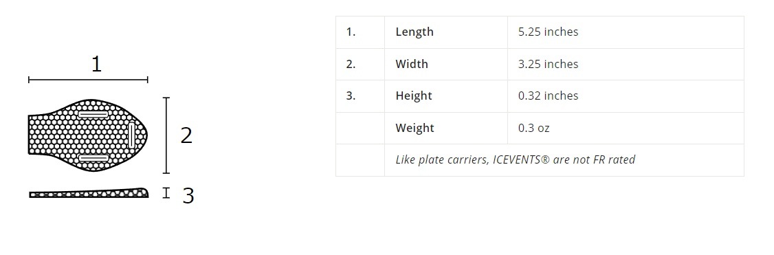 ICEVENTS Aero Holster Pad (Safariland UBL and CUBL) ۥ륹ѥå ƹQore Performance ƹüǼ