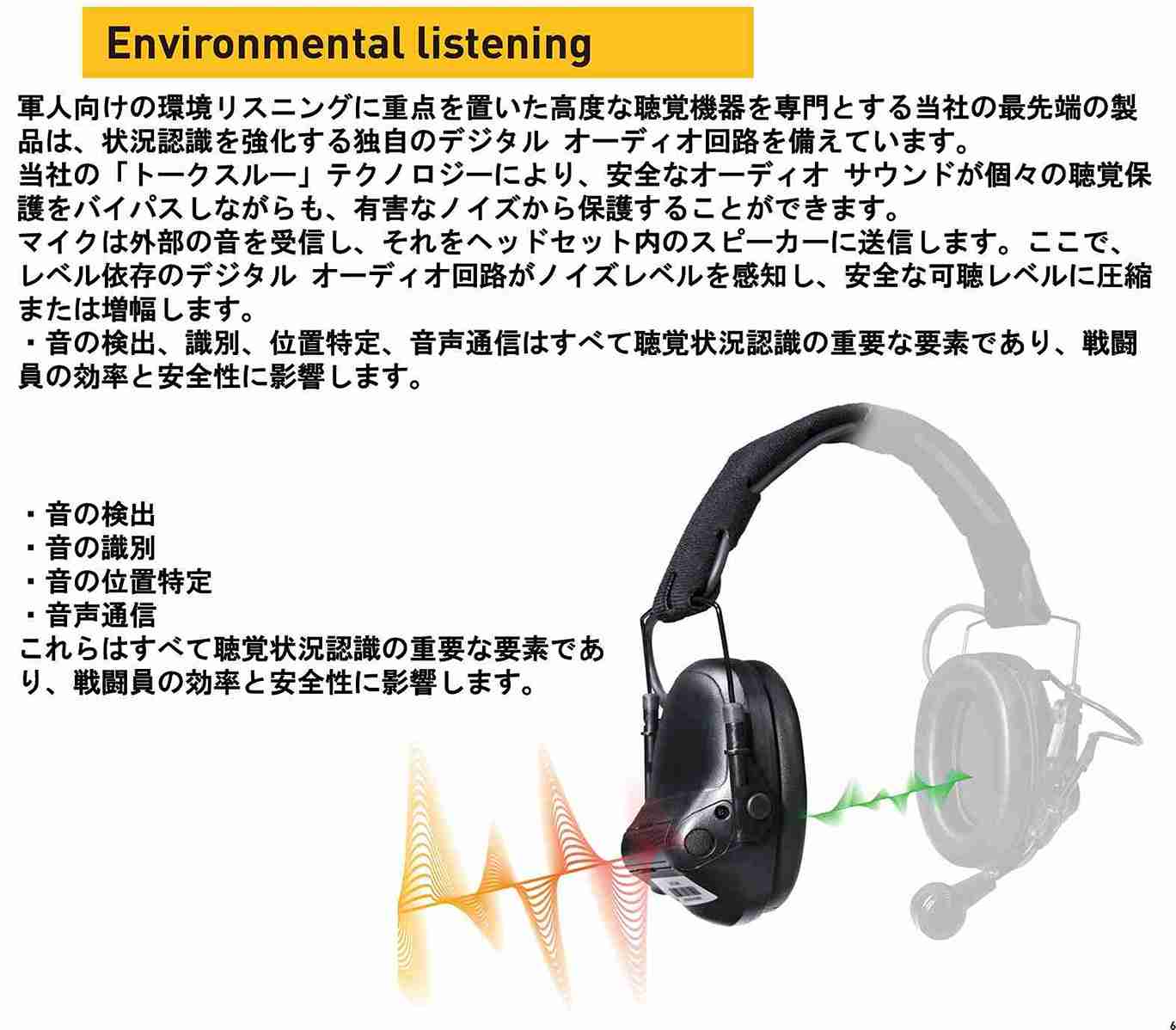M33 MILPro Headset Tactical Communication & Hearing Protection �إåɥ��å� ����Ż��̿������İ���ݸ� ���䡼�ޥ� �Υ�������󥻥�� ��Ǽ�ʥ֥��ɡ�����������������Ź��