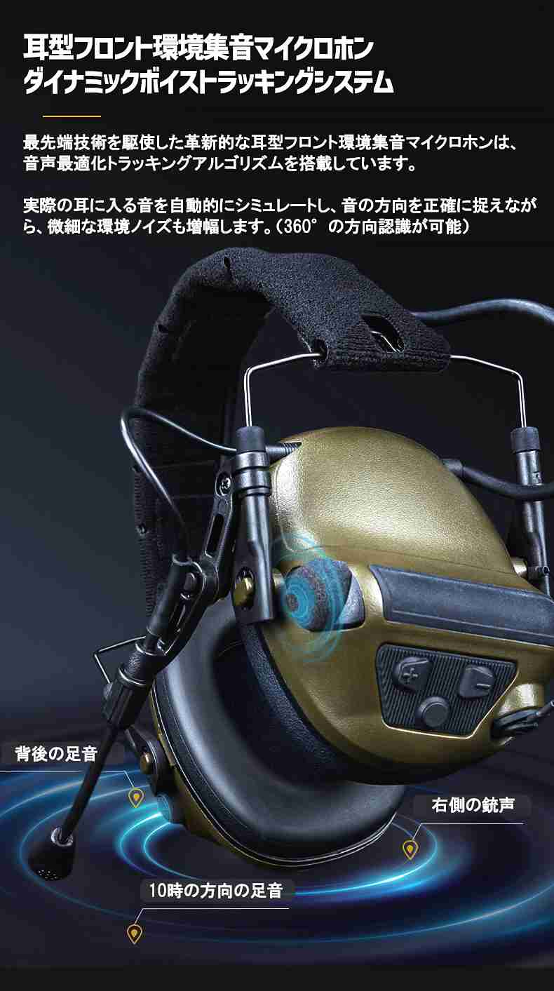 M33 MILPro Headset Tactical Communication & Hearing Protection �إåɥ��å� ����Ż��̿������İ���ݸ� ���䡼�ޥ� �Υ�������󥻥�� ��Ǽ�ʥ֥��ɡ�����������������Ź��