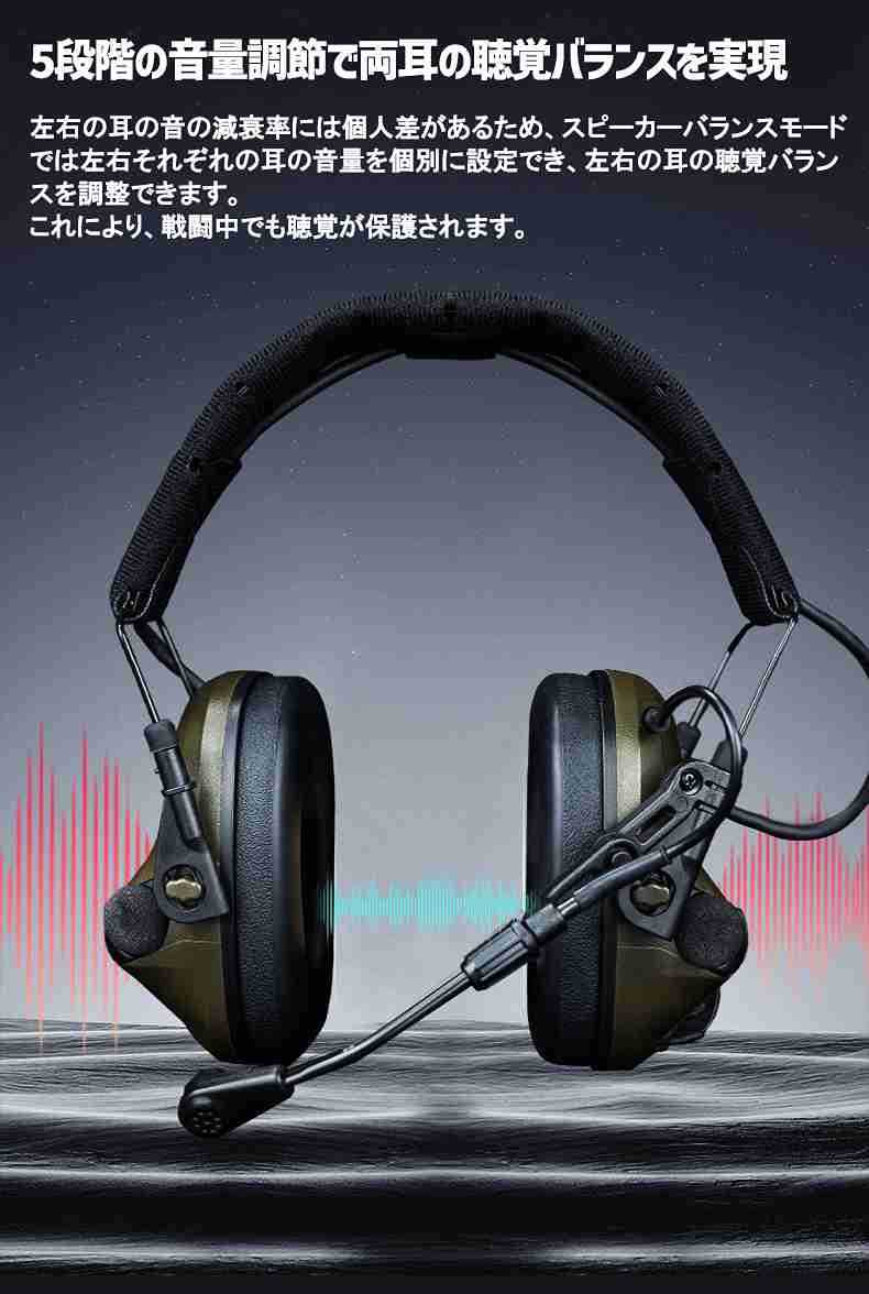 M33 MILPro Headset Tactical Communication & Hearing Protection �إåɥ��å� ����Ż��̿������İ���ݸ� ���䡼�ޥ� �Υ�������󥻥�� ��Ǽ�ʥ֥��ɡ�����������������Ź��