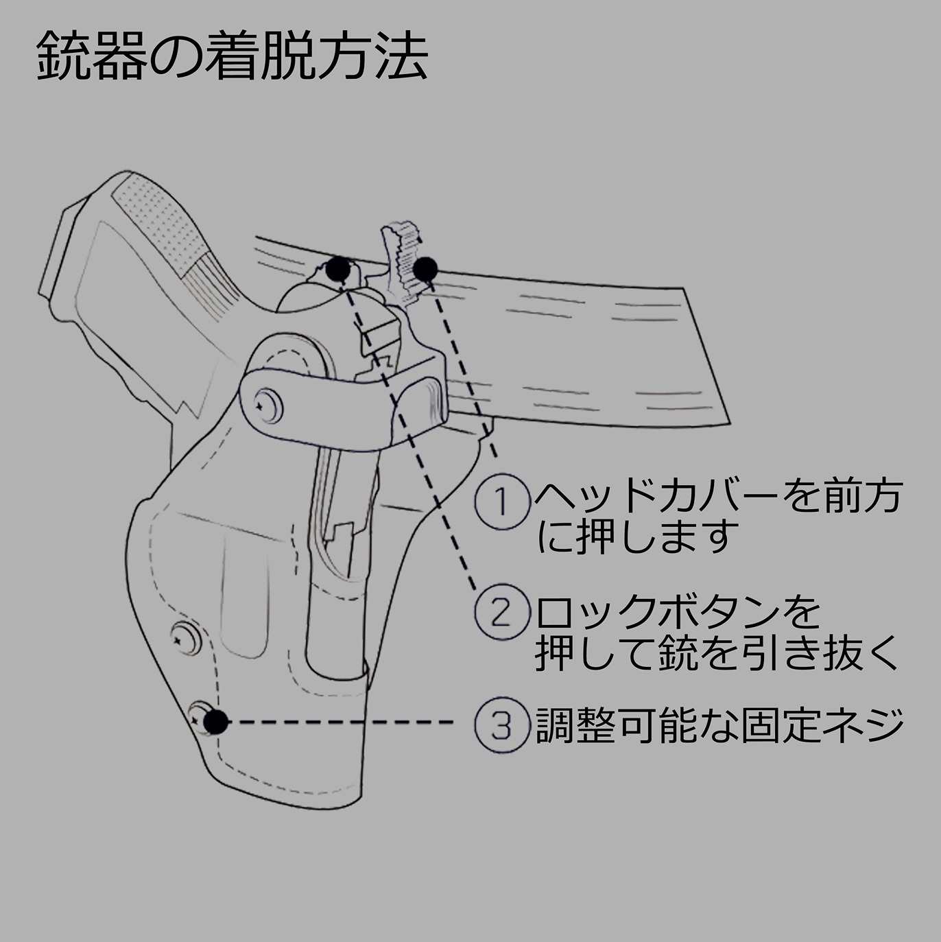 Kydex HDL Level III Low Ride Holster / �����ǥå��� ��٥뭷 �����饤�ɥۥ륹���� FRONT LINE HOLSTERS �����饨���ʪ